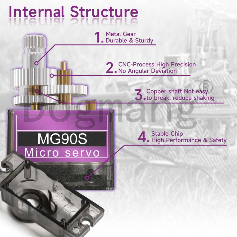 MG90S Servo 1/2/4/10/20/50 Pcs - огляд і ціна Model Kit Ship